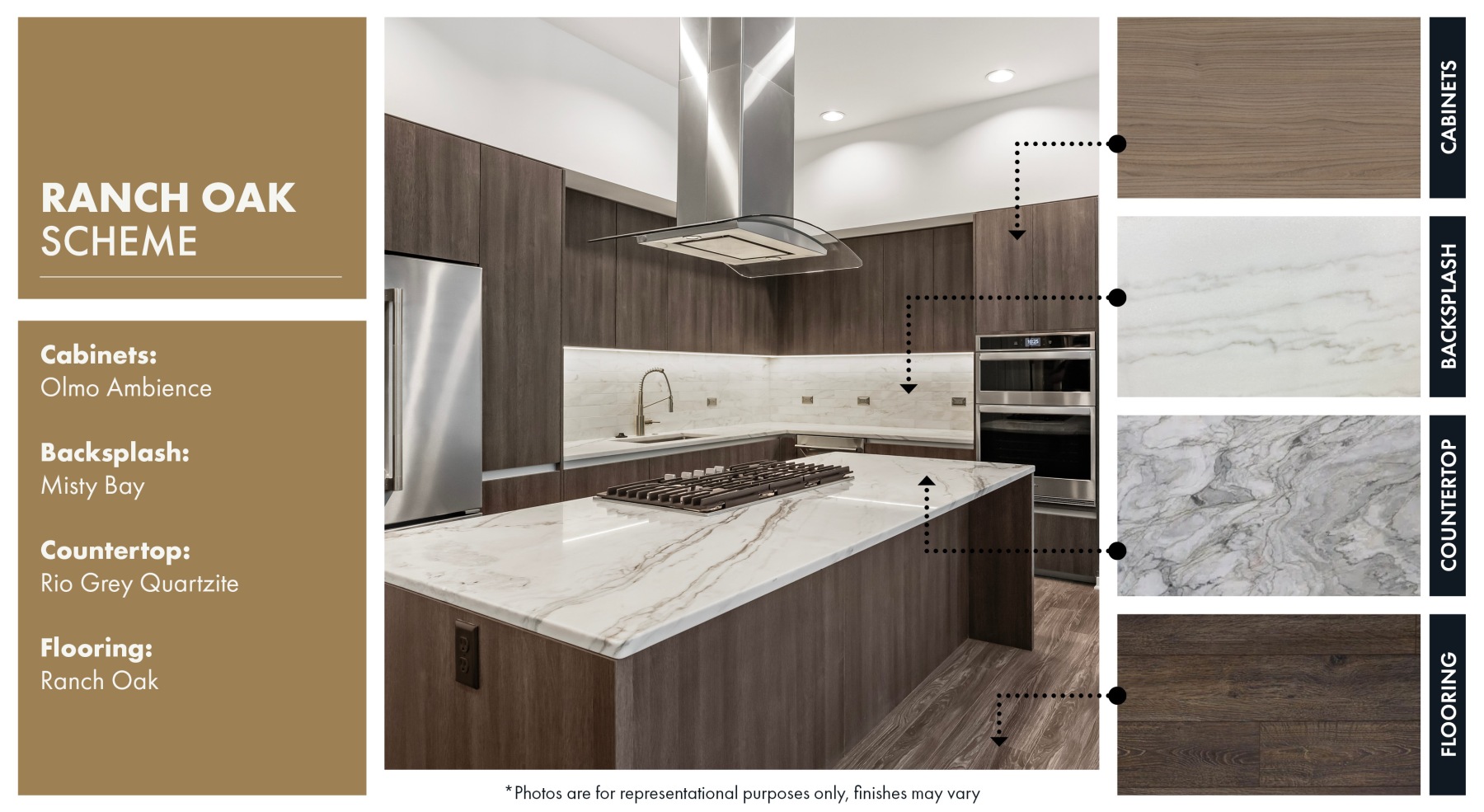 Ranch Oak Scheme